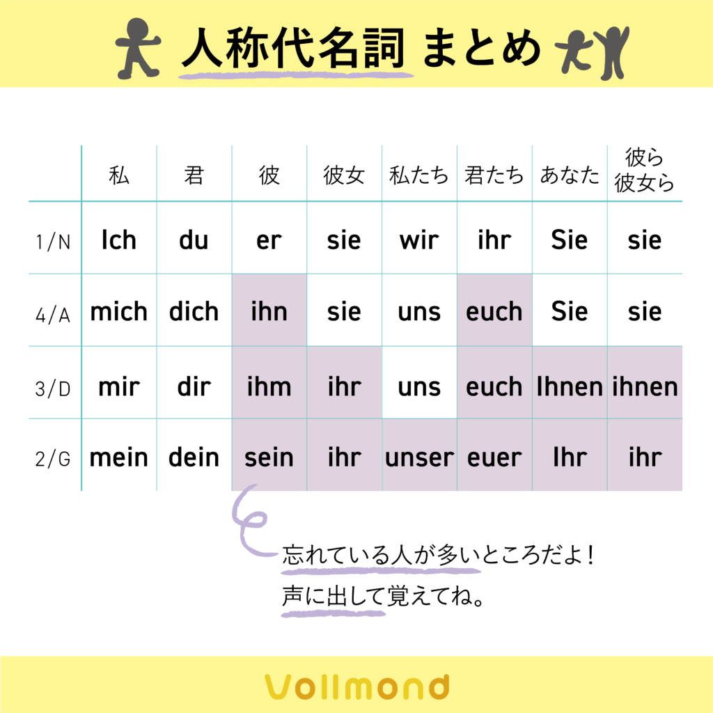 【2026最新】夏のスイカイラスト完全版！商用フリーの厳選素材を徹底解説
