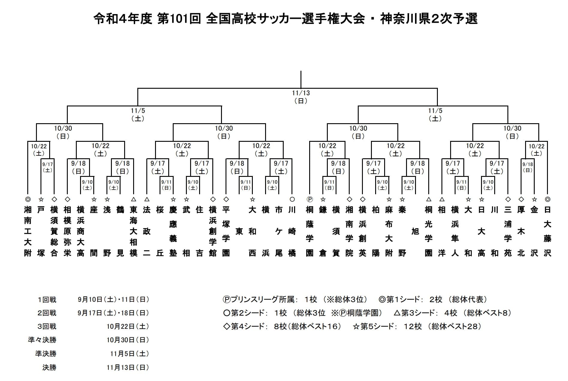 【2026年最新】今すぐコンビニへ急げ！「アイス 新作」大激変の真相と絶対に食べるべき注目トレンド徹底取材
