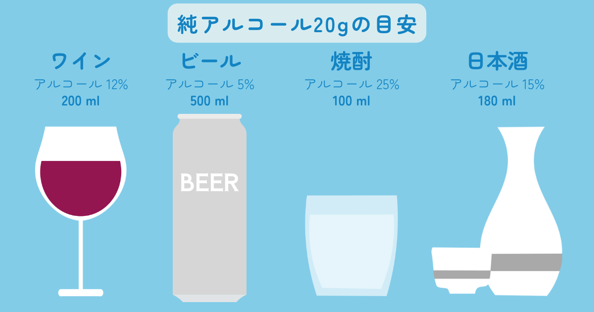 理科室からアルコールランプが消えた？廃止の真相と驚きの最新実験器具