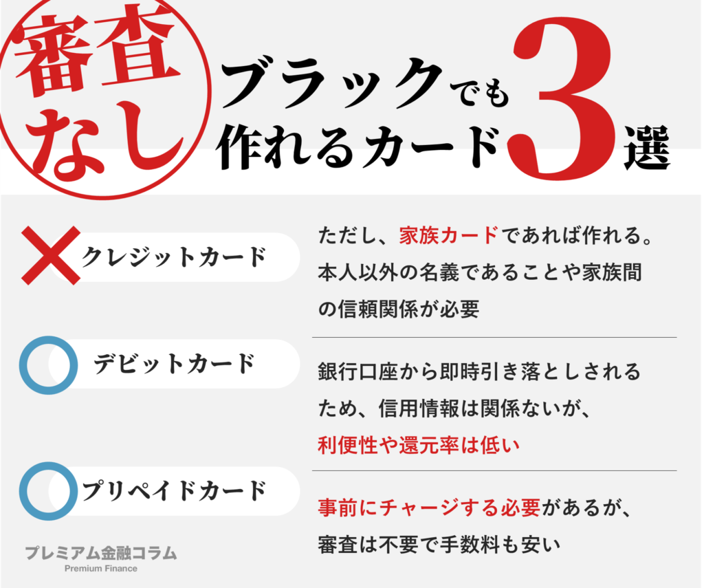 ブラックでも作れるカードの真相！2026年最新審査と抜け道を徹底解剖