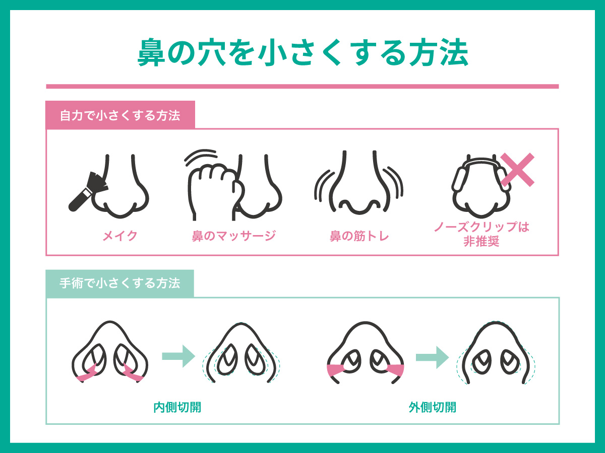 整形なしで小鼻を縮小！自力で鼻を小さくする即効マッサージ術