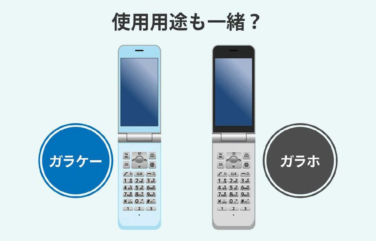 ガラホはいつまで使える？3G停波の真相と4G継続の決定打