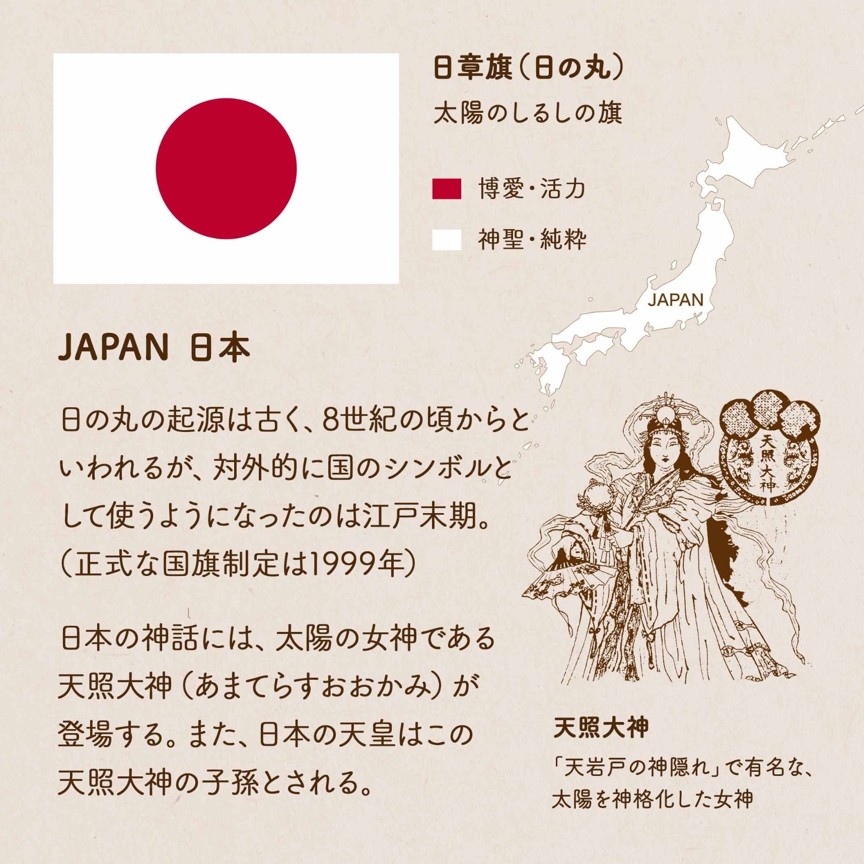 日本の国旗「日の丸」の意味とは？赤と白の真実と歴史の深層