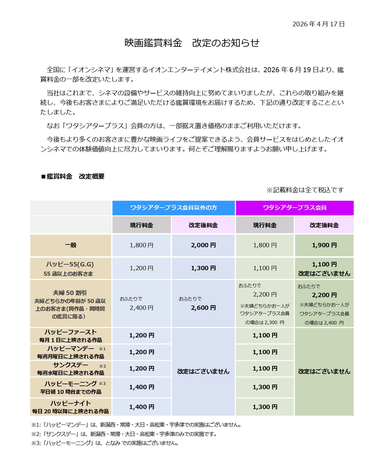 イオンシネマ値上げの真相！2026年最新料金と安く観る裏ワザ