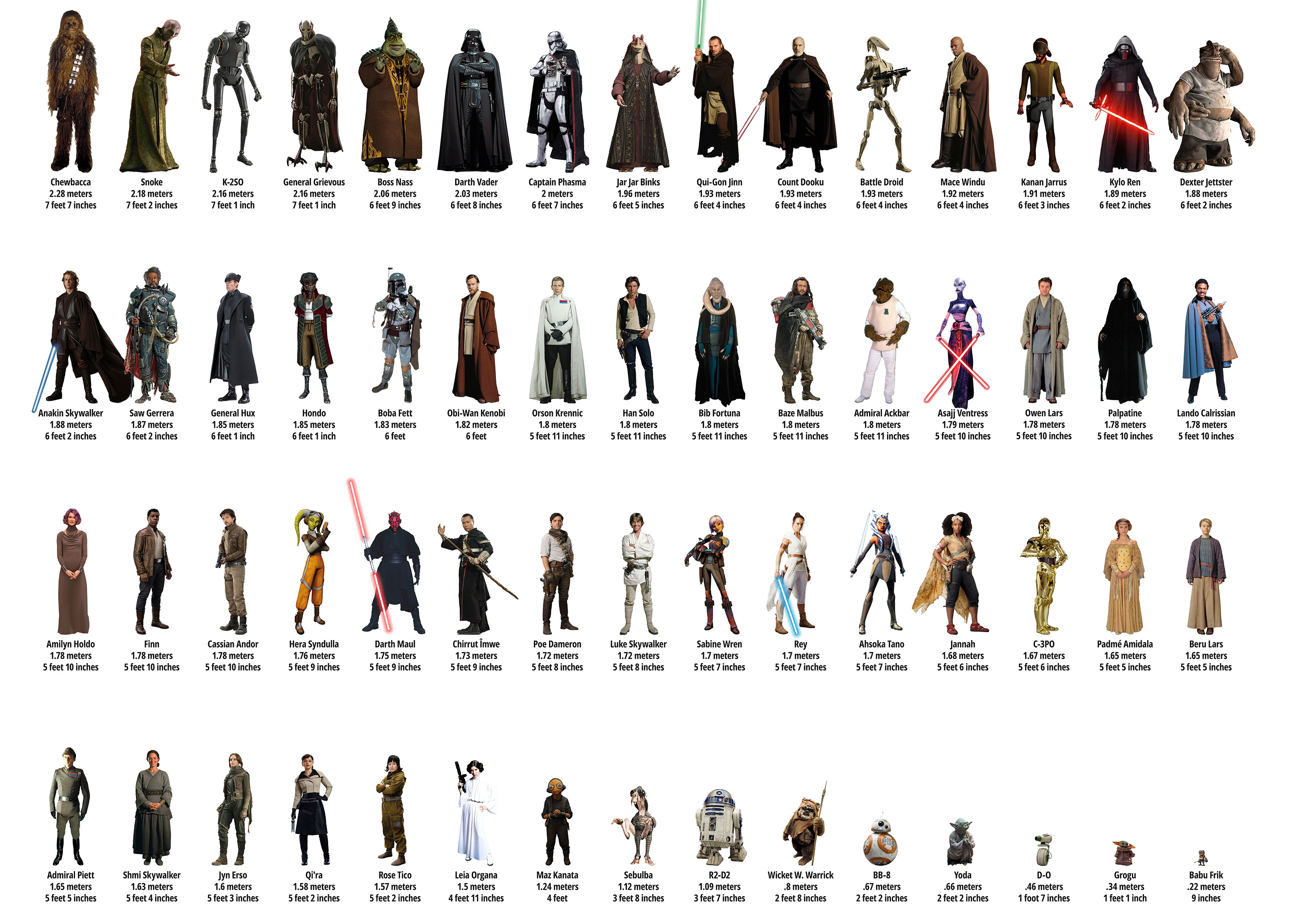 List of Star Wars Characters with Pictures