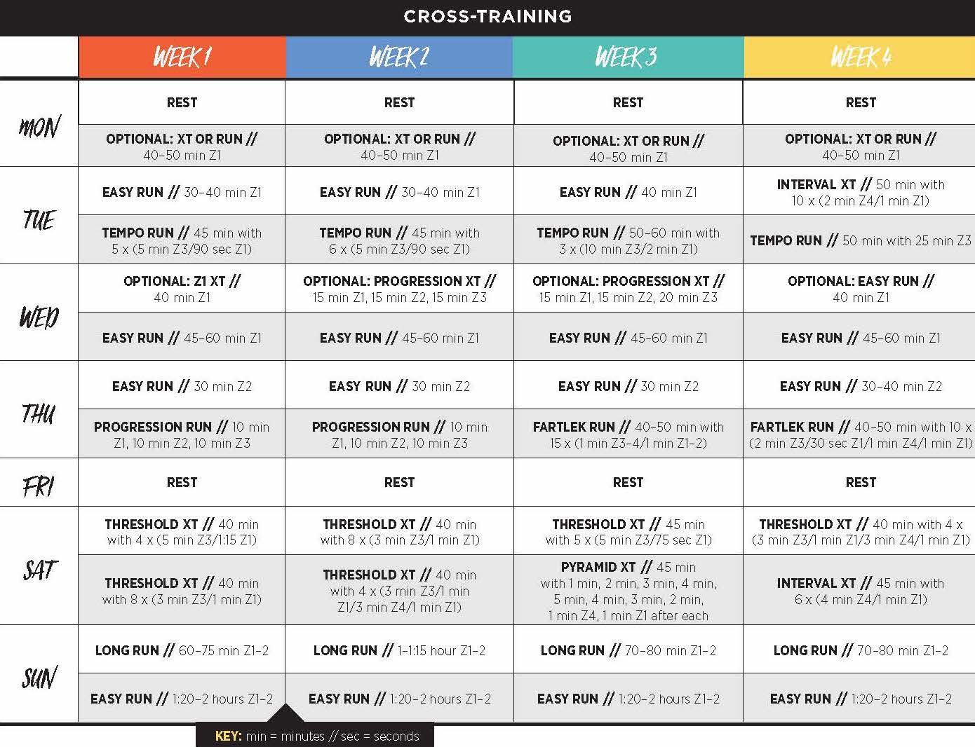Cross Country Training Schedule for Beginners