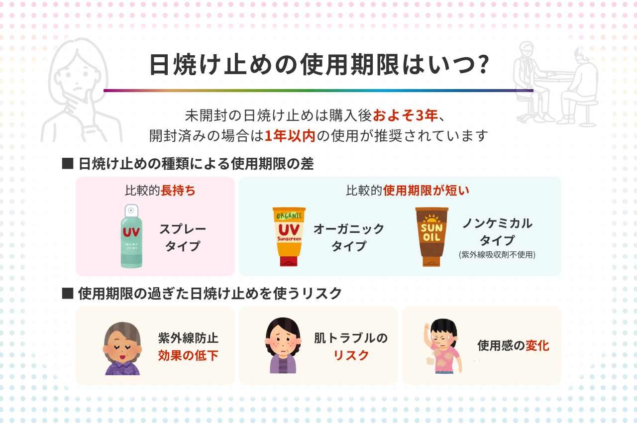去年の日焼け止めは使える？開封後の使用期限と酸化リスクを徹底検証