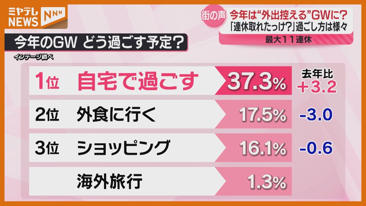 Gw最長は何連休？歴代記録と2026年カレンダー有給完全攻略