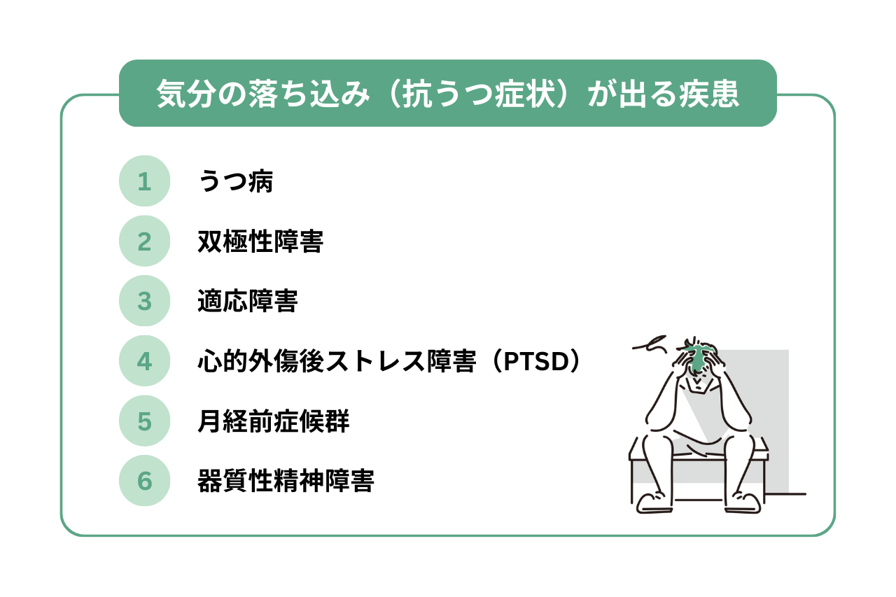 なぜ気分の落ち込みは続くのか？自律神経のSosと回復への全手順