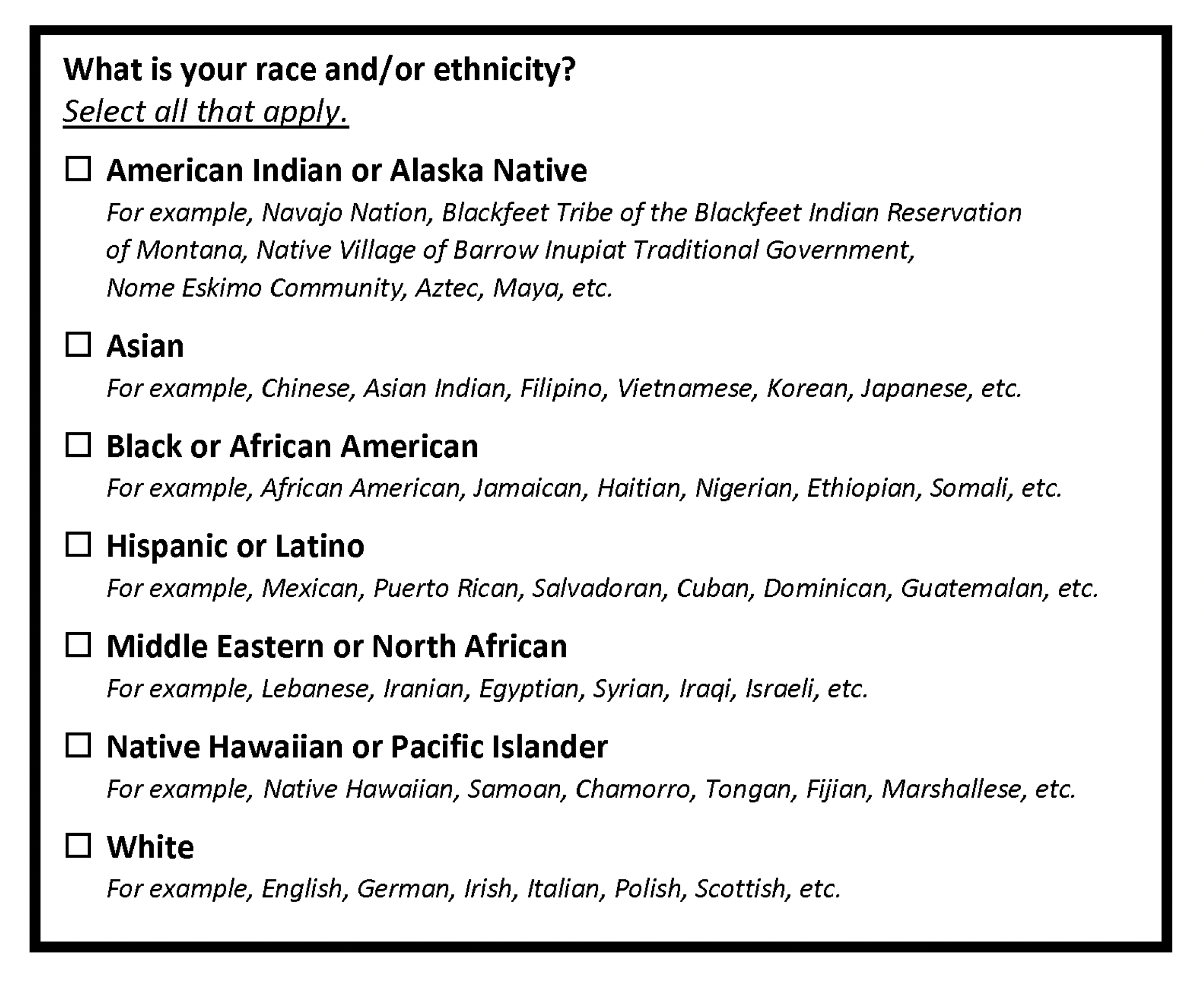 Race Examples List