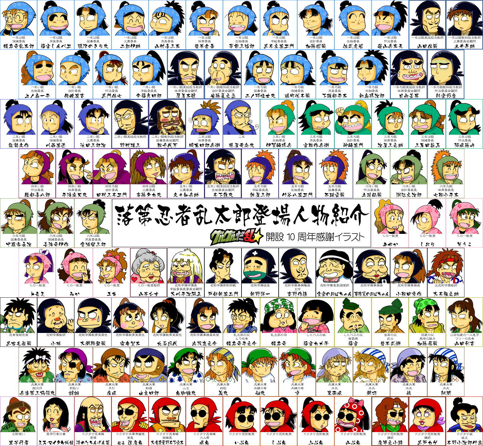 忍たま乱太郎キャラ一覧完全版！学年・委員会別の詳細と裏設定まとめ