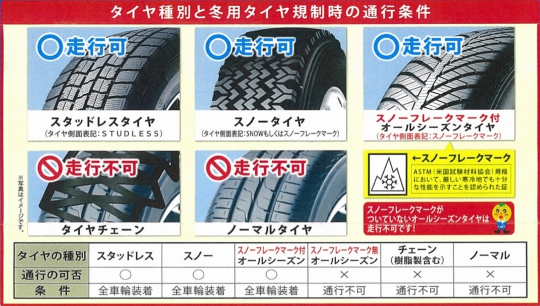 オールシーズンタイヤはやめたほうがいい？凍結路の弱点と後悔の真相