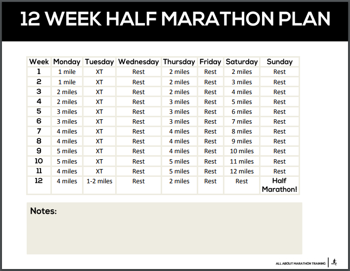 12 Weeks Training Plan for Half Marathon