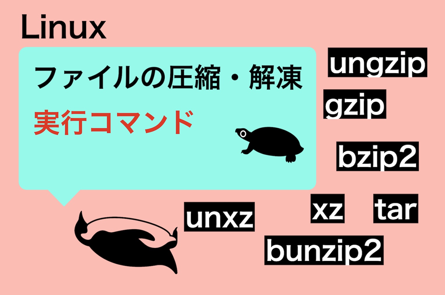 指定したディレクトリ配下へ安全に解凍