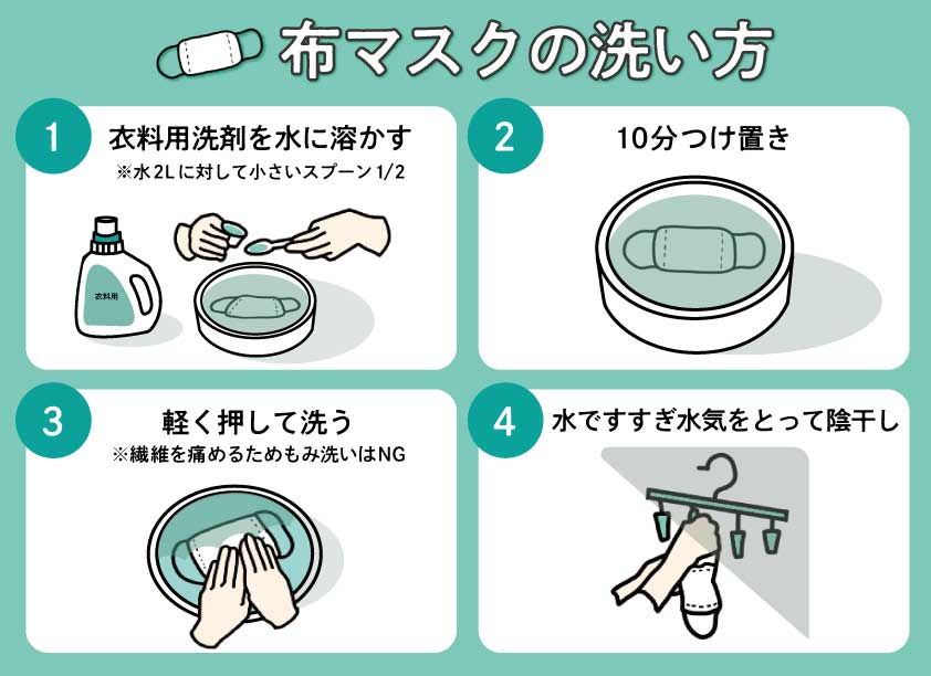 プロが教える布マスクの正しい洗い方！生地を傷めず除菌するコツ