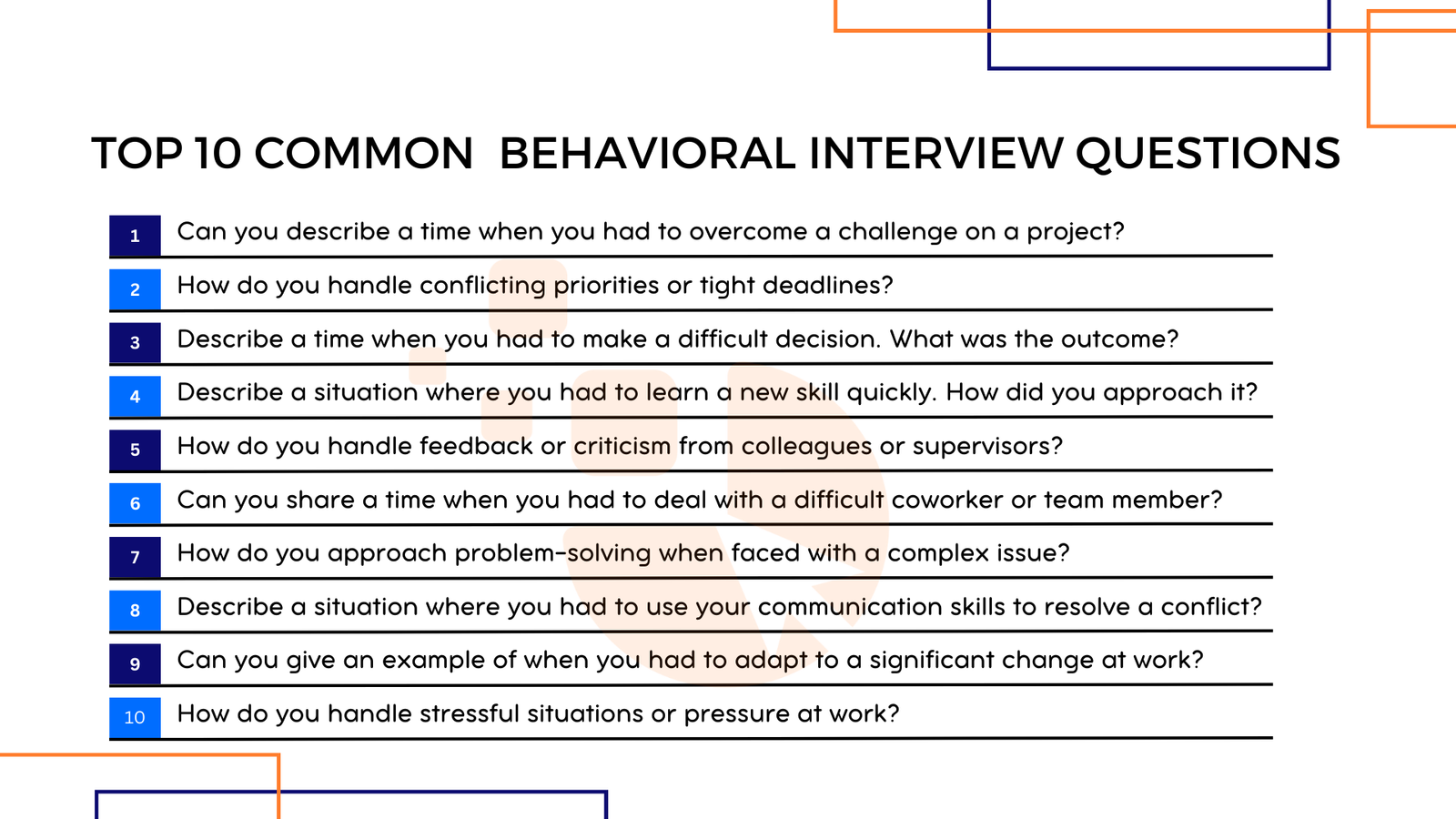 Free Sample Behavioral Interview Questions and Answers