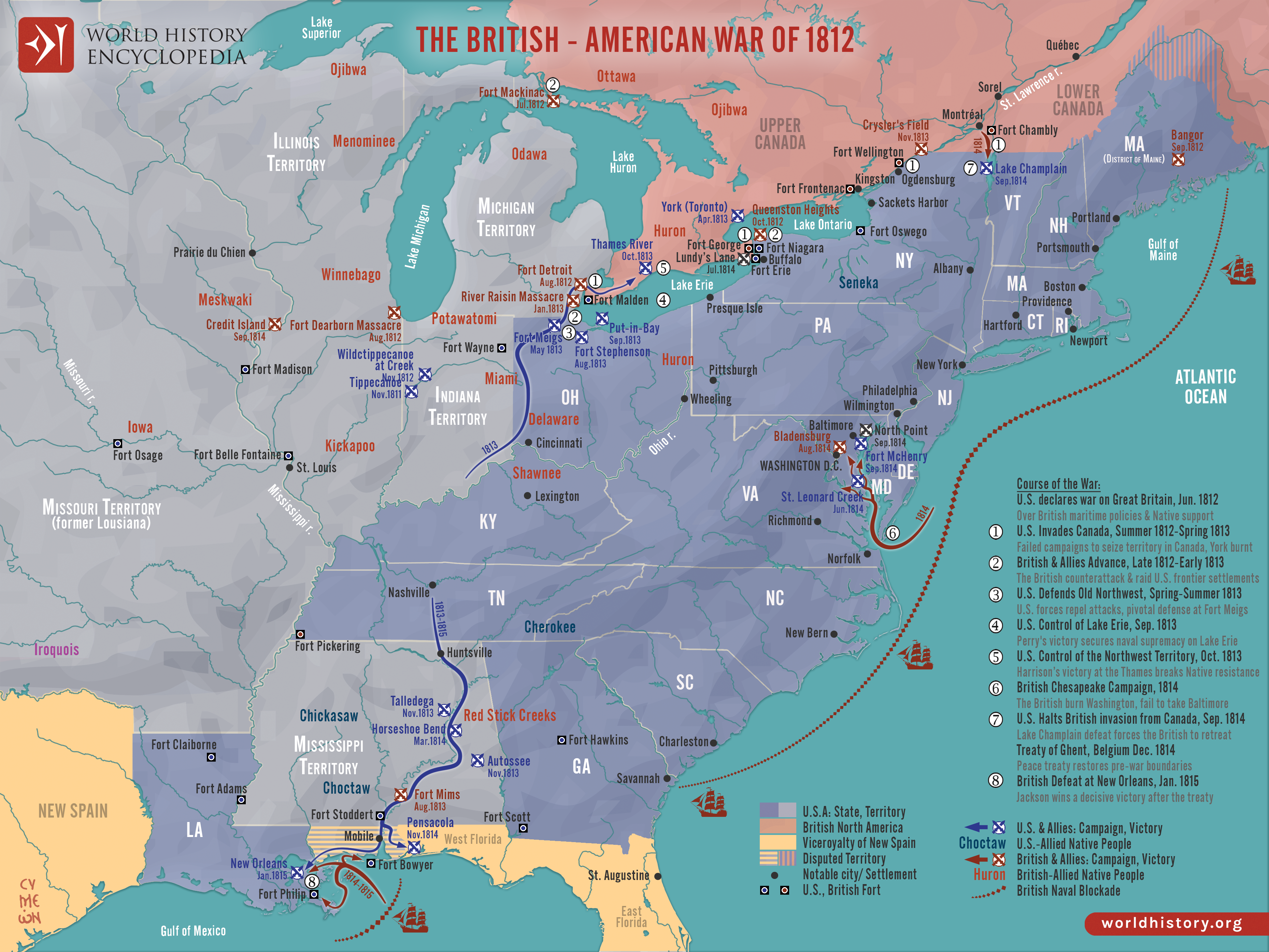 What Were the Major Battles of the War of 1812