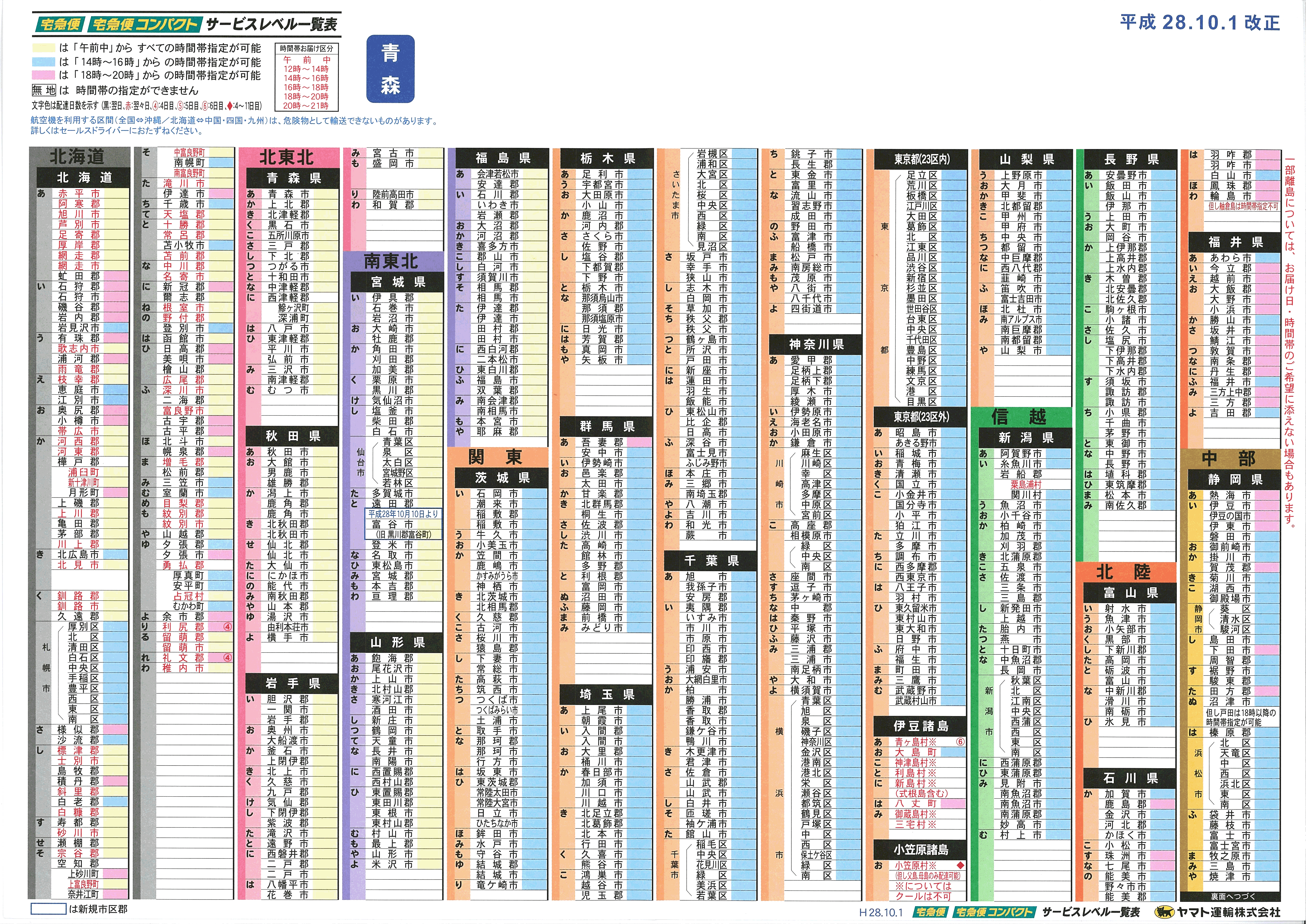 【2026最新】ヤマト配達時間帯一覧と変更締切！廃止枠や届かない時の対策
