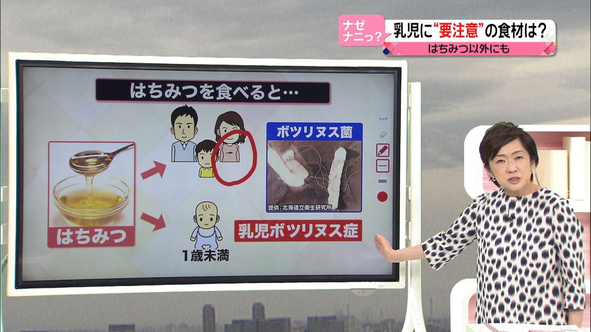 なぜ乳児にハチミツは危険？死亡事故から学ぶボツリヌス菌の真実