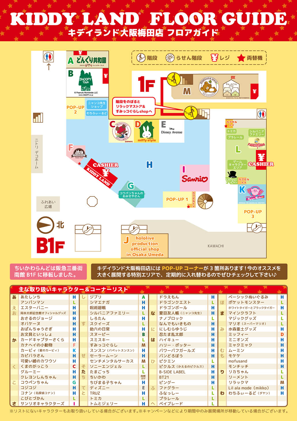 キデイランド大阪梅田店が話題の真相！整理券・混雑・ちいかわを完全解説