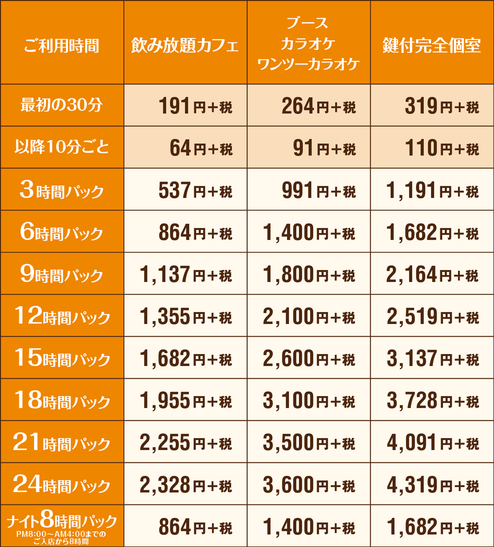 快活Club島田店を徹底取材！鍵付完全個室と料金システムの裏ワザ