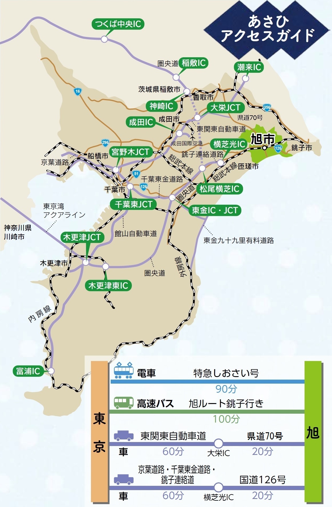 絶景と食文化が交差する街！現地で迫る千葉県旭市の最新ニュース