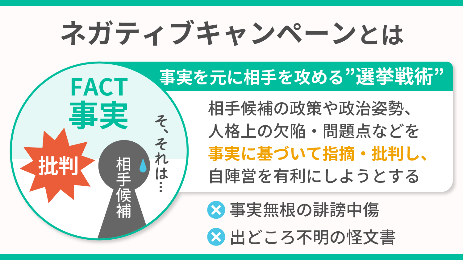 フェイクと憎悪で票を刈り取る者たち――2026年、激化する「泥仕合」の裏側