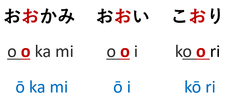 伝説のグラビアから未公開発掘まで！おたからえろメディア最前線