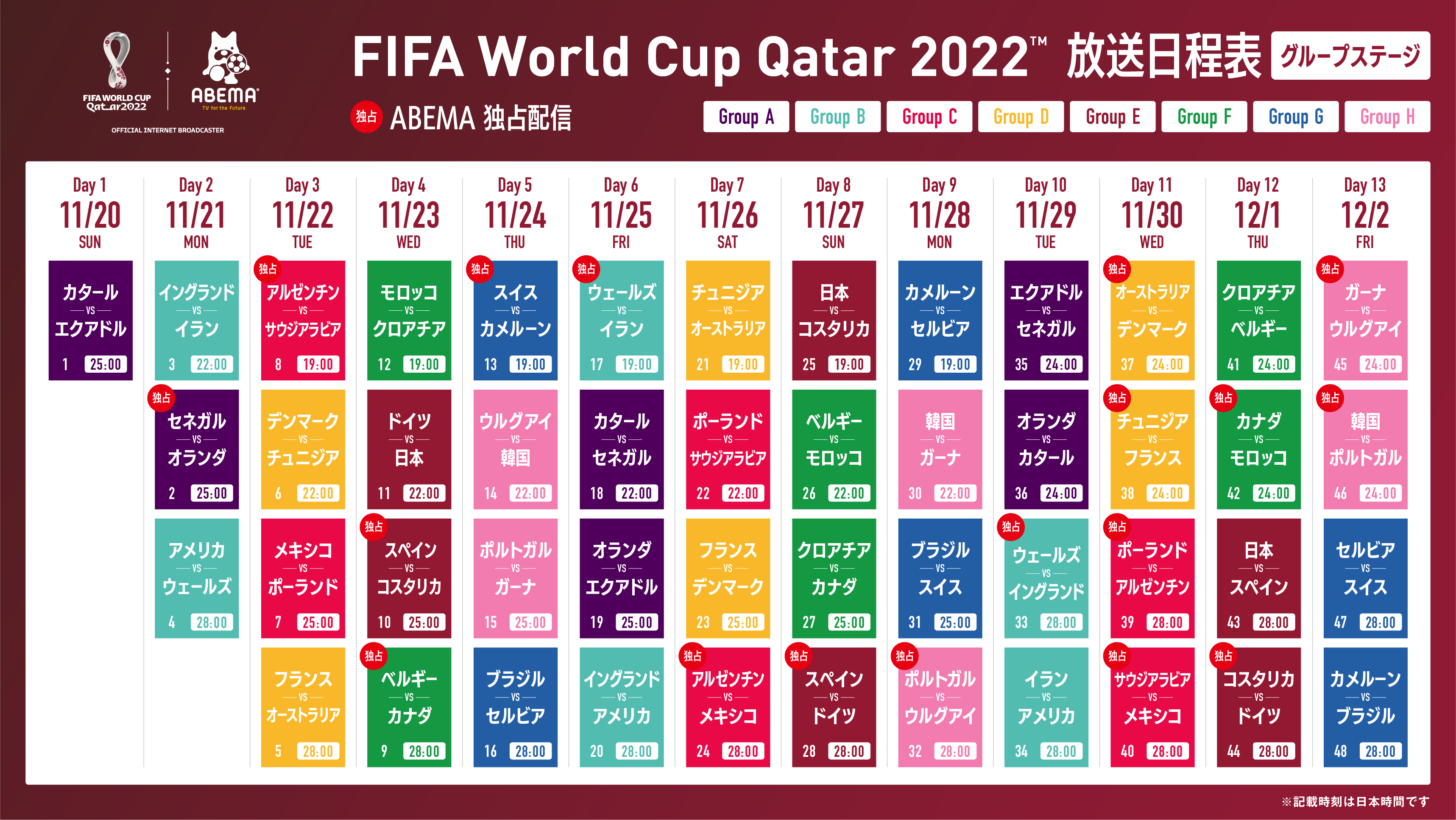 ワールドカップ2026放送はどこで見る？地上波中継と配信ガイド
