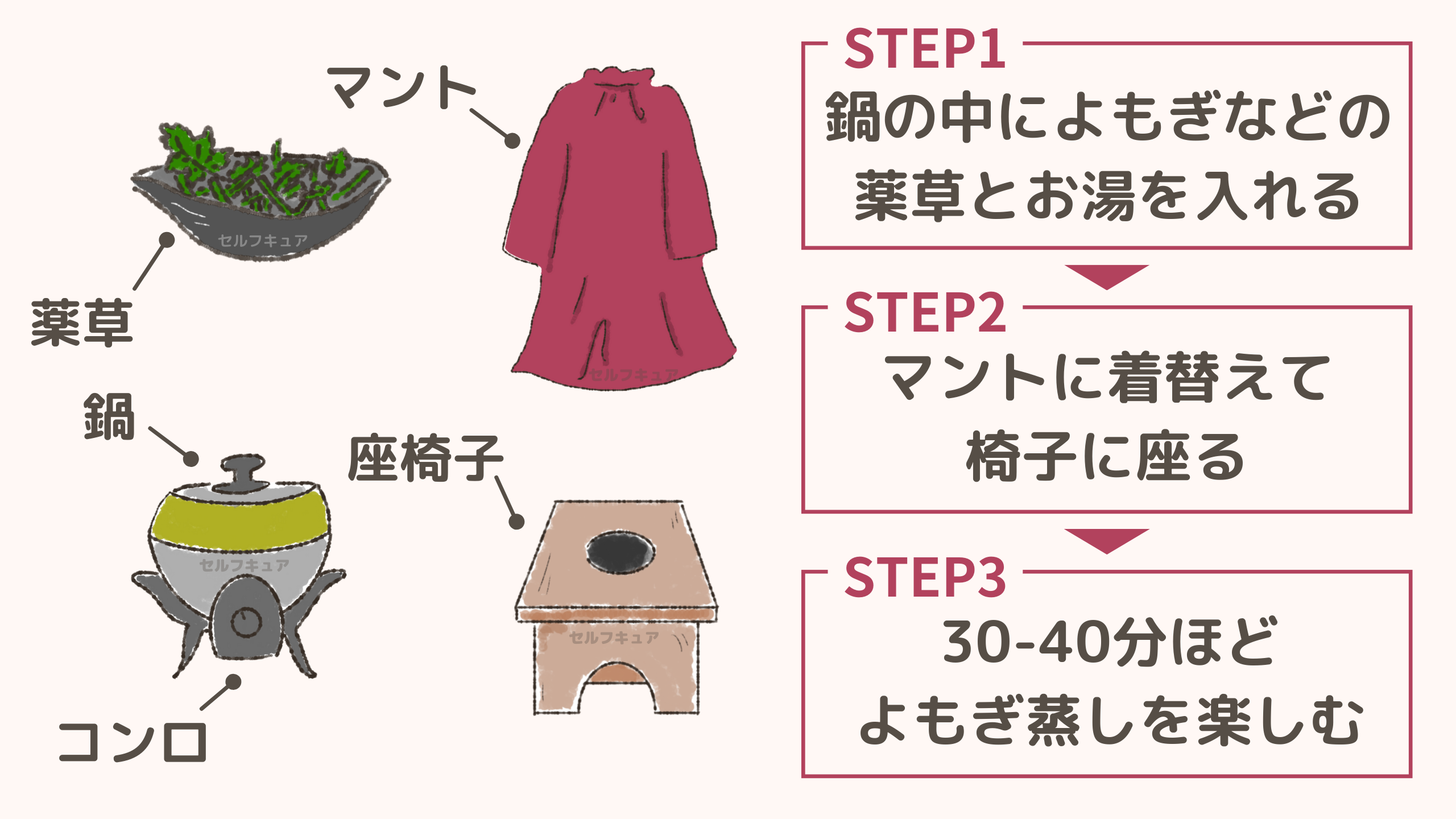 武蔵小杉駅の混雑緩和と再開発の裏側！変貌する街と資産価値の真実