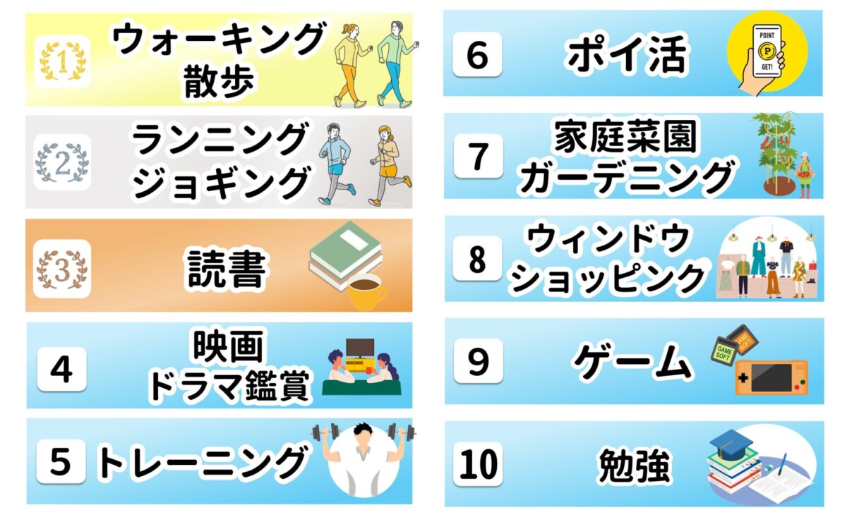 ゼロ円で人生激変！2026年最新お金のかからない趣味厳選と落とし穴
