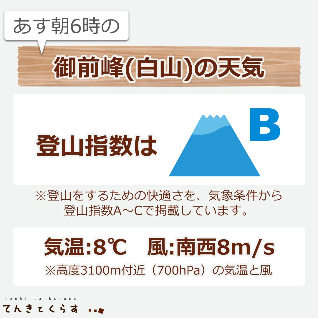てんきとくらすは当たらない？登山指数の真相と正しい見方を徹底解説