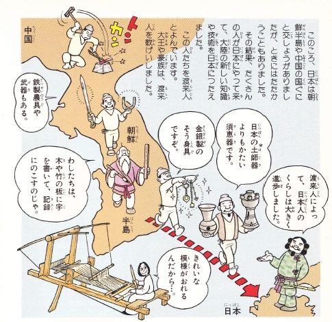 【プロフィール】 渡来 人 と は 最新画像・動画まとめ #992