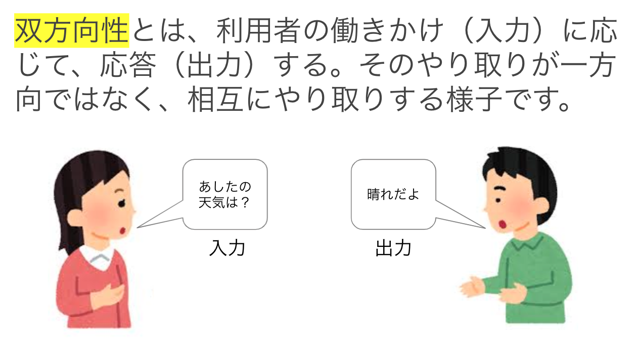 双方向性とは？一方向との違いや教育・ビジネスで急拡大する理由を解剖