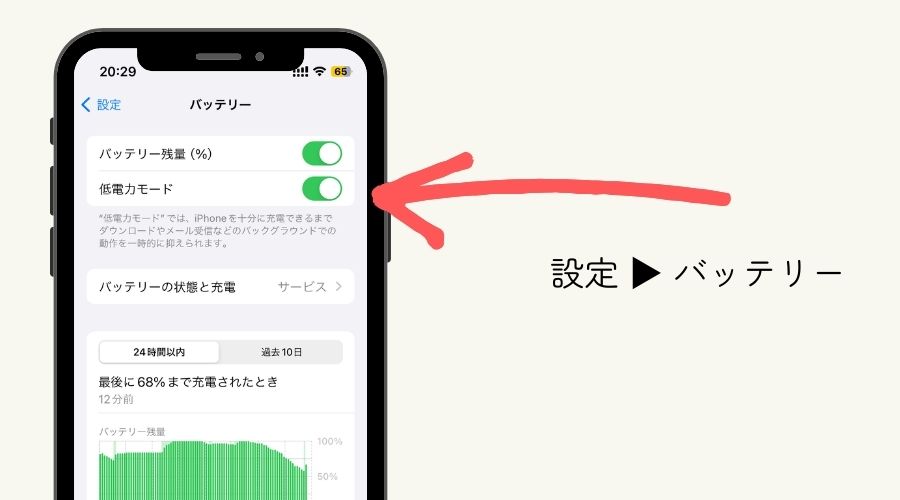 豆腐で冷めてもジューシー！パサつきゼロの極上チキンナゲット