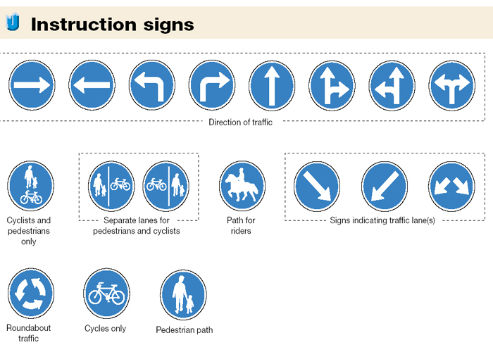 What Does a Blue Sign Mean
