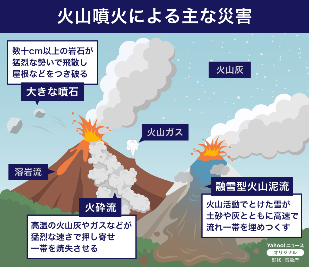 南海トラフ地震で富士山は噴火する？連動の真相と首都圏壊滅リスク