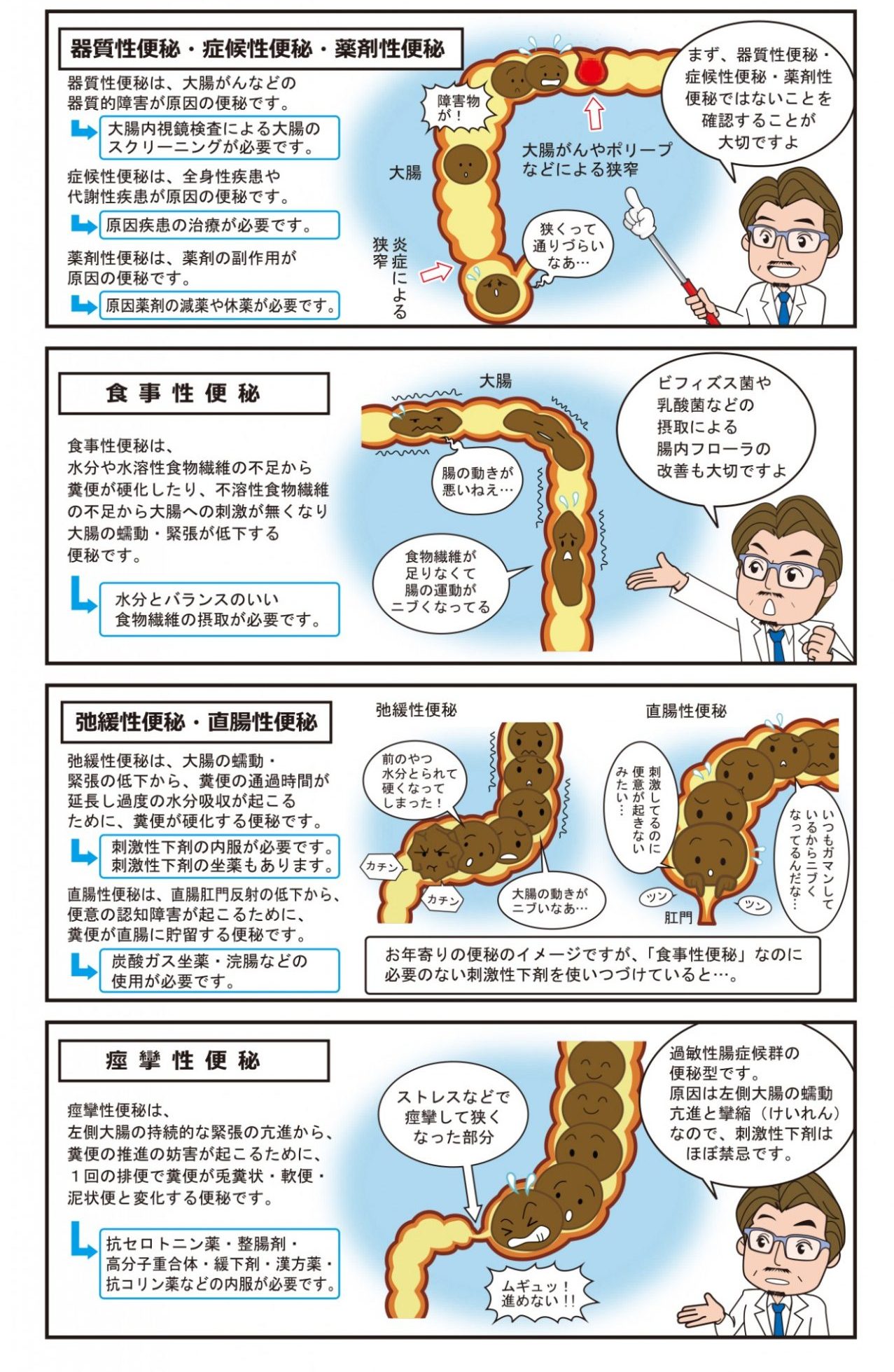 便秘に塩水が効く噂の真相とは？即効性の理由と危険な副作用を徹底解説