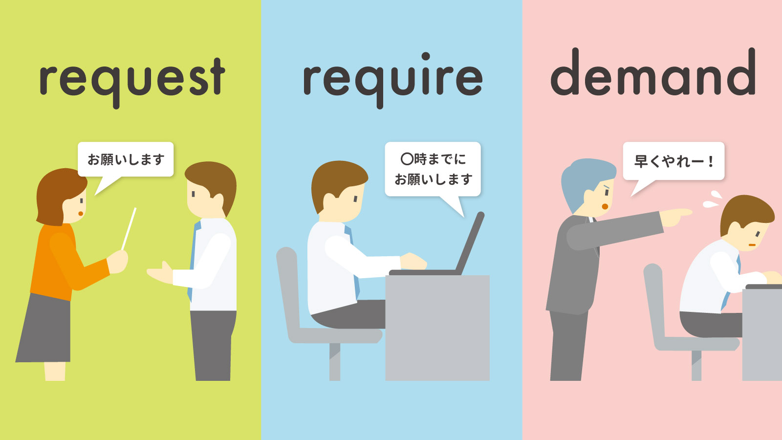 Requireの意味と使い方！Needとの違いやビジネス英語