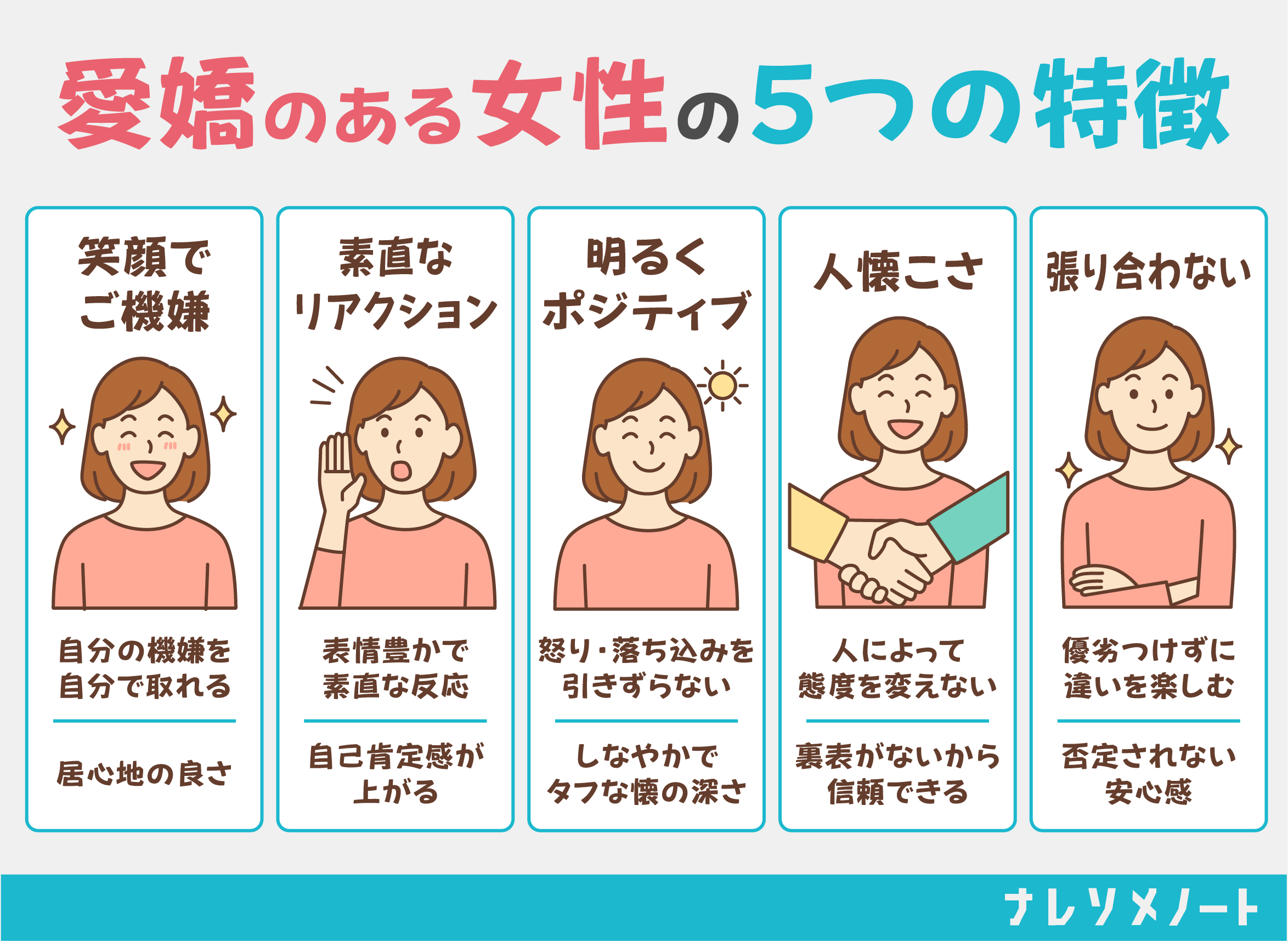 愛嬌とは容姿を超える最強の武器か？人生を変える最新対人心理学