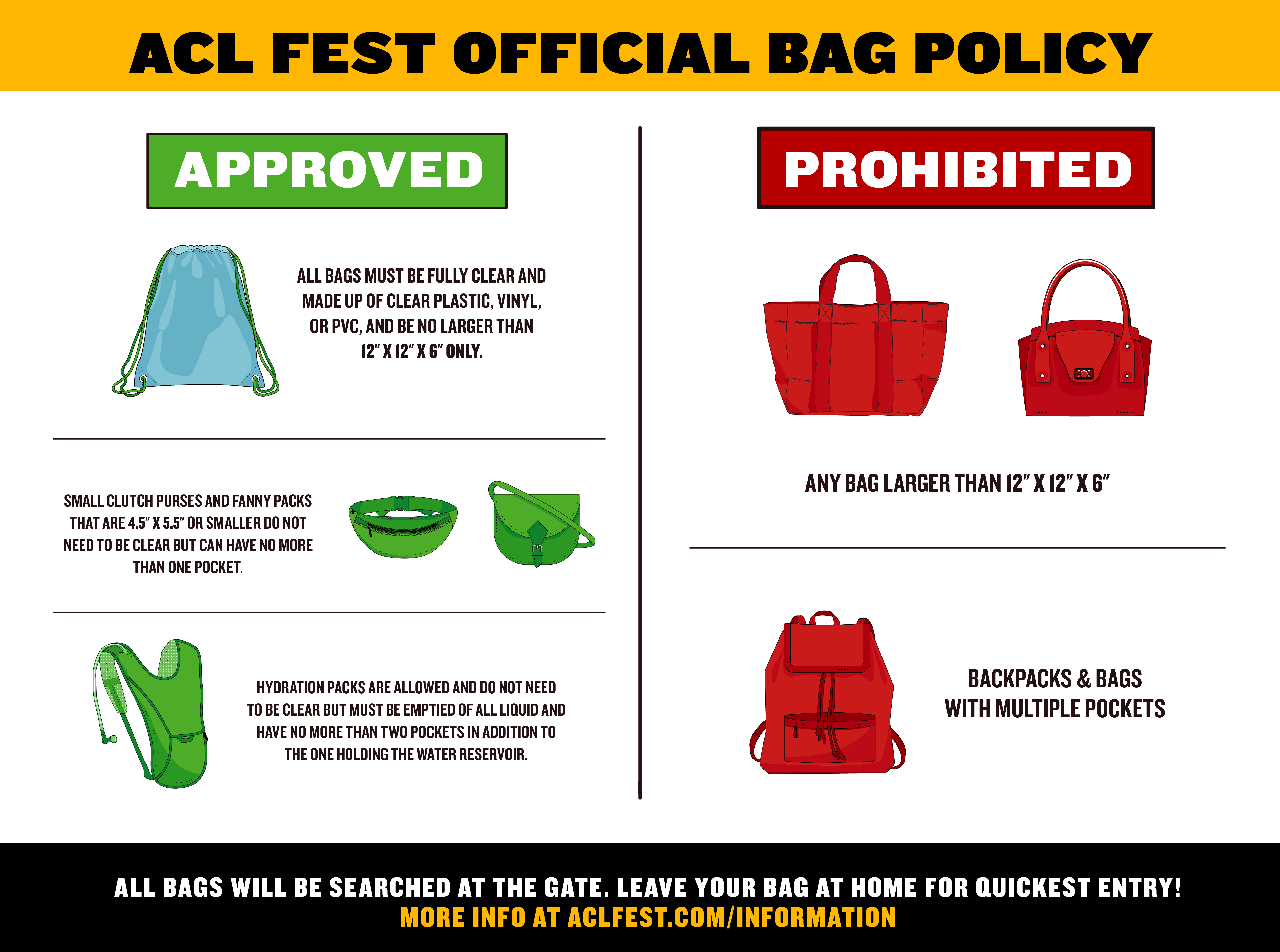 How Strict Is Acl Bag Policy