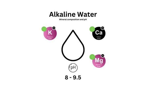 What Is Distilled Alkaline Water
