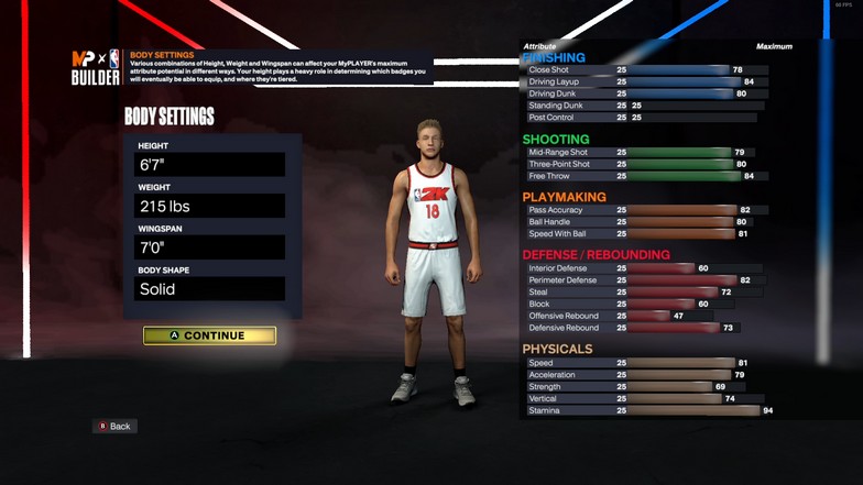 Rebound Rating for Small Forwards 2K24