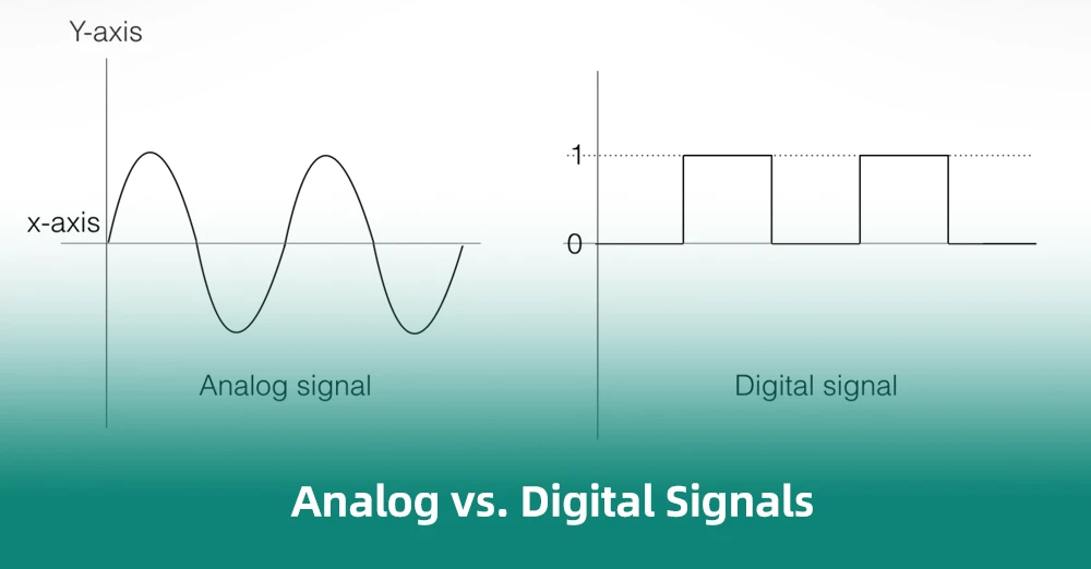Difference Between Analog and Digital