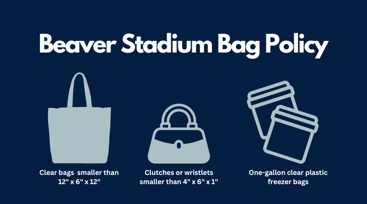 Beaver Stadium Bag Policy 2026