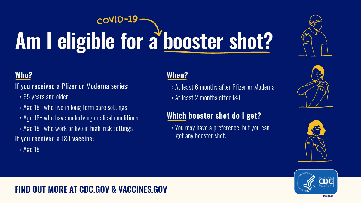 Am I Eligible for Covid Booster