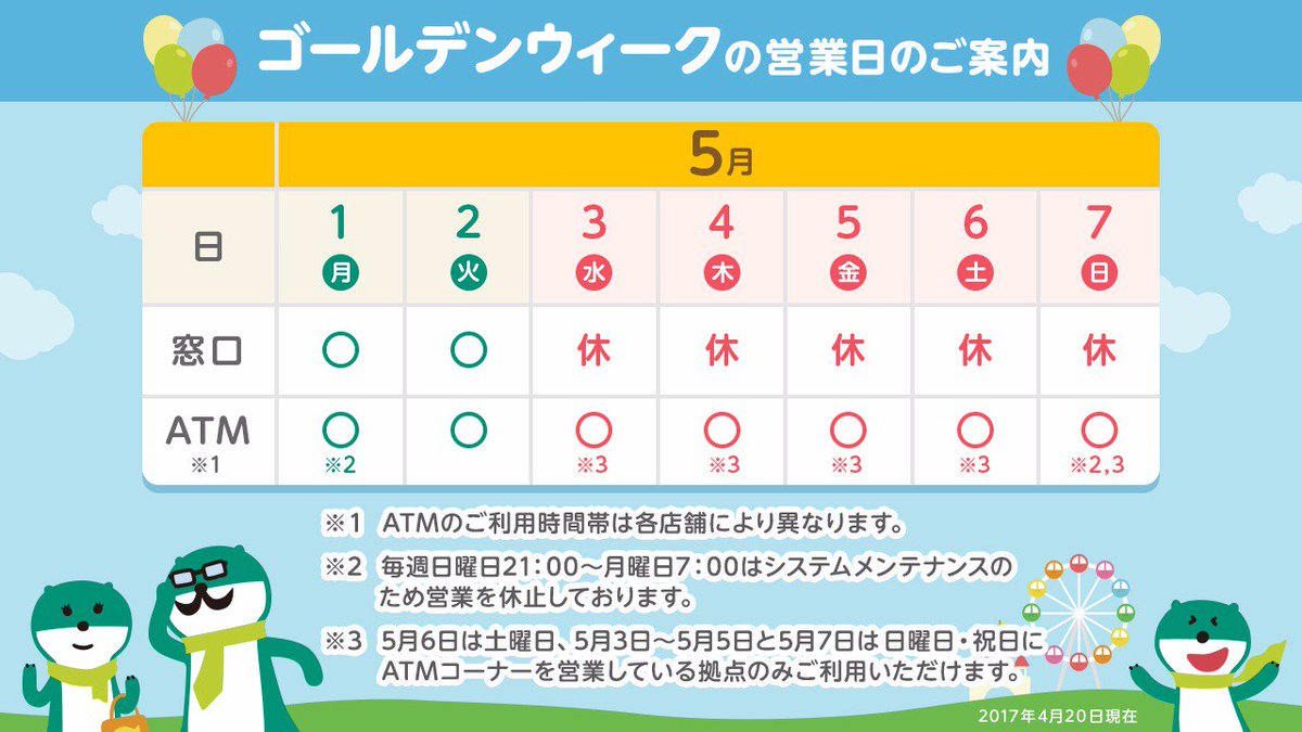 【2026年】三井住友のGw営業総まとめ！Atm手数料と振込の落とし穴