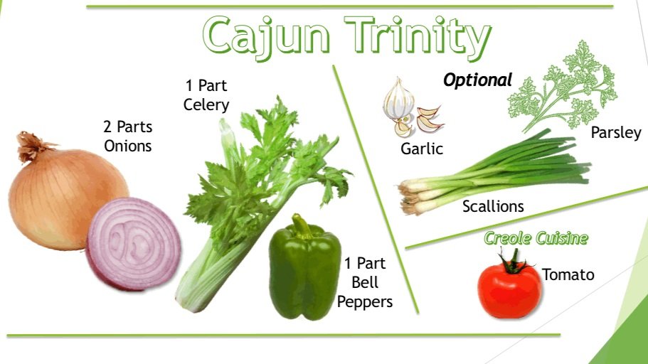 Trinity in Cajun Cooking