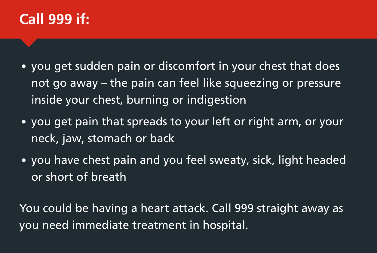 Nhs Chest Pain Call 999 Symptoms