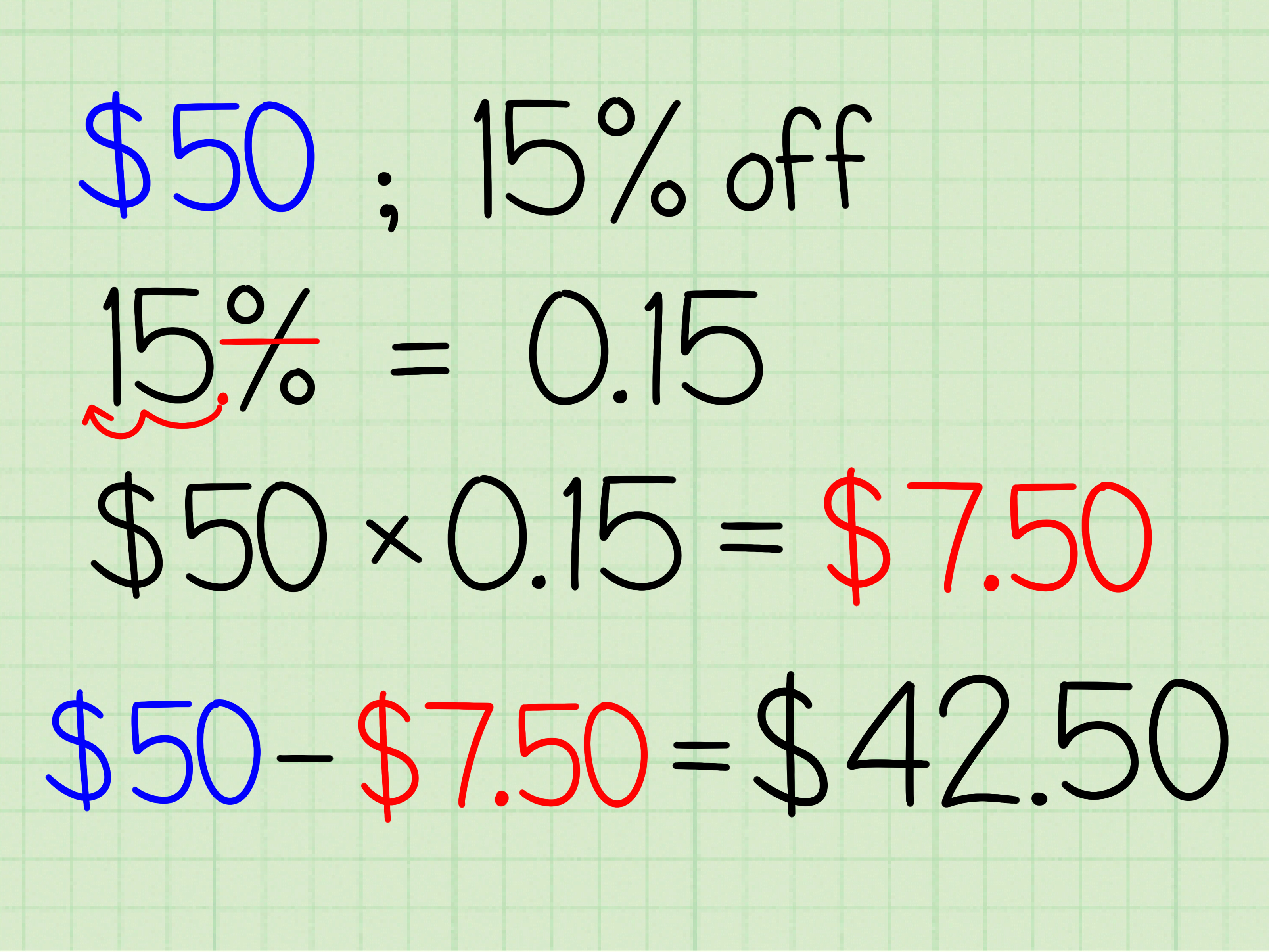 How to Convert an Amount into a Percentage